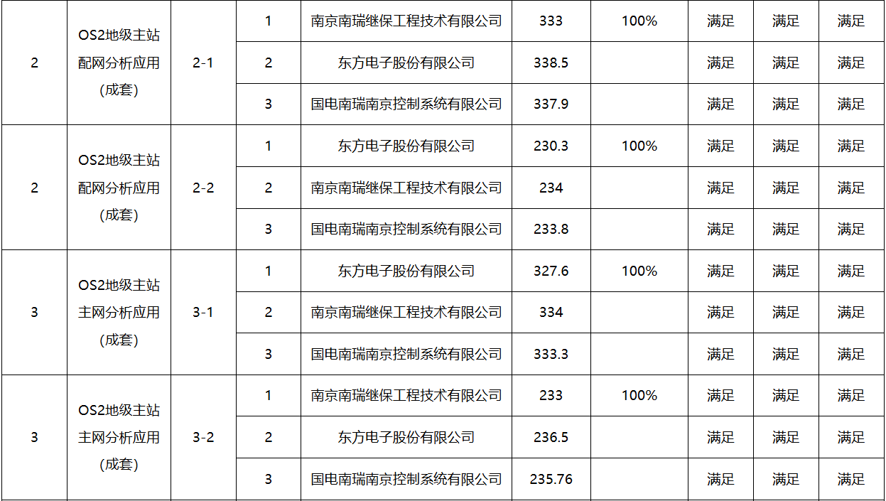 首页-suncitygroup太阳集团官方网站