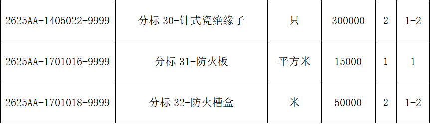首页-suncitygroup太阳集团官方网站