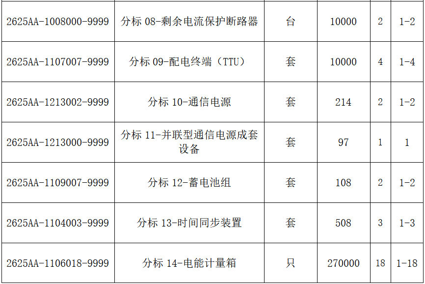 首页-suncitygroup太阳集团官方网站