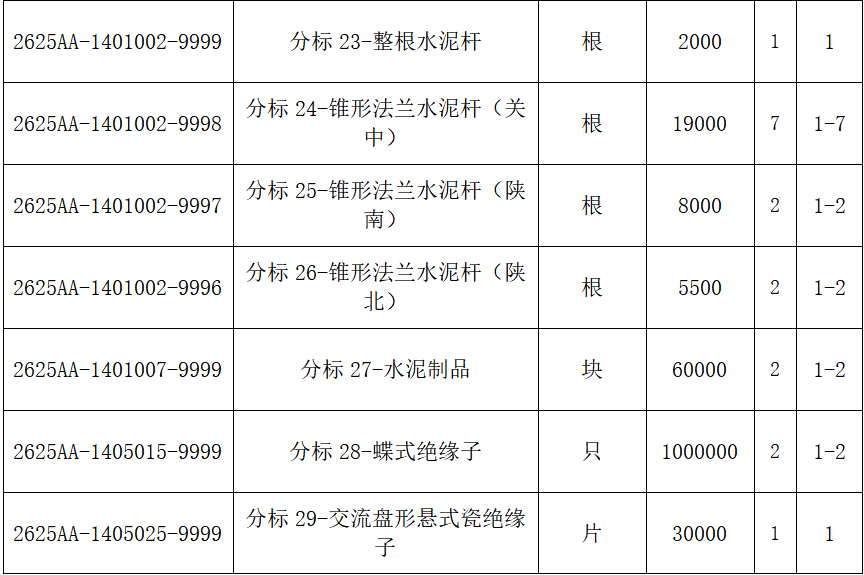 首页-suncitygroup太阳集团官方网站