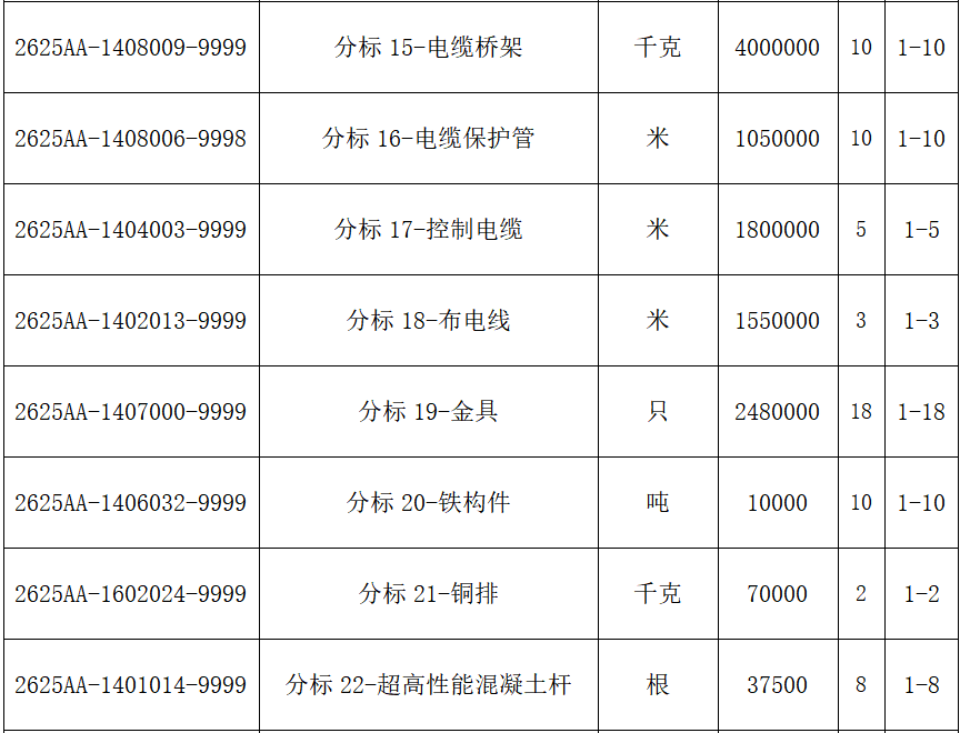 首页-suncitygroup太阳集团官方网站