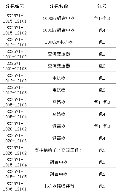 首页-suncitygroup太阳集团官方网站