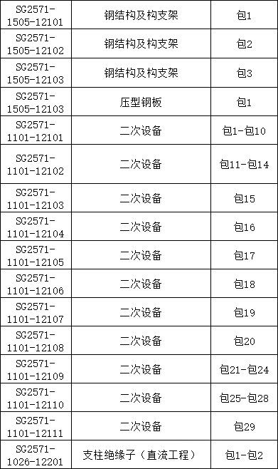 首页-suncitygroup太阳集团官方网站