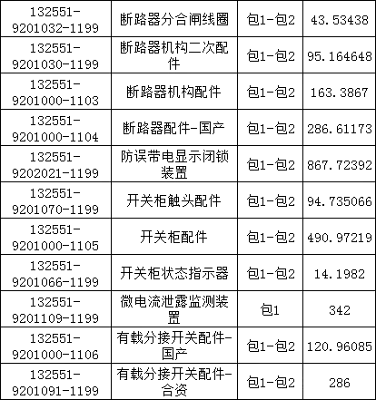 首页-suncitygroup太阳集团官方网站