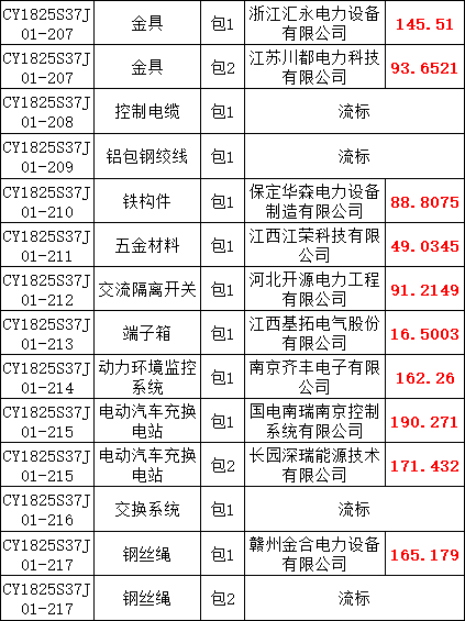 首页-suncitygroup太阳集团官方网站