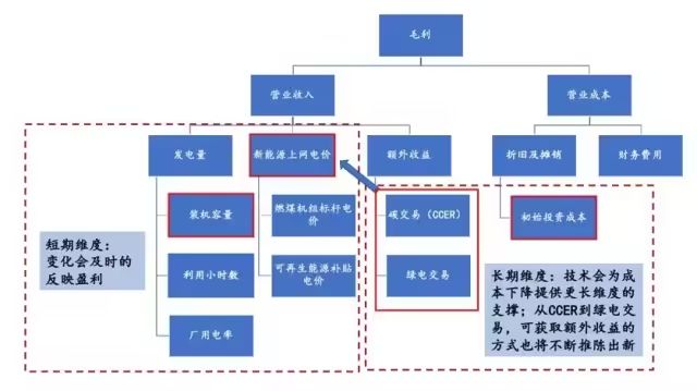 首页-suncitygroup太阳集团官方网站