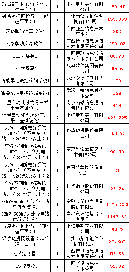 首页-suncitygroup太阳集团官方网站
