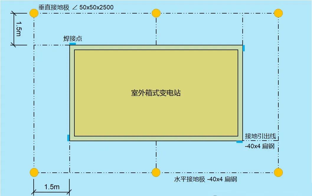 首页-suncitygroup太阳集团官方网站