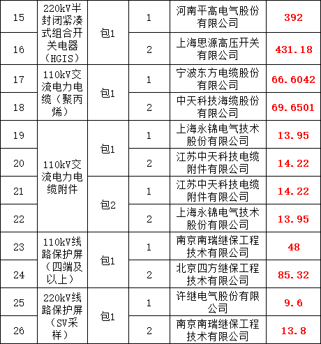 首页-suncitygroup太阳集团官方网站