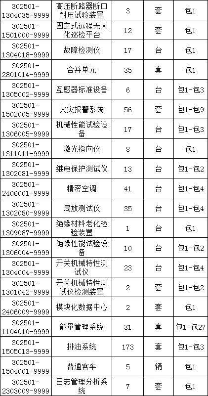 首页-suncitygroup太阳集团官方网站