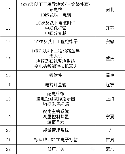 首页-suncitygroup太阳集团官方网站