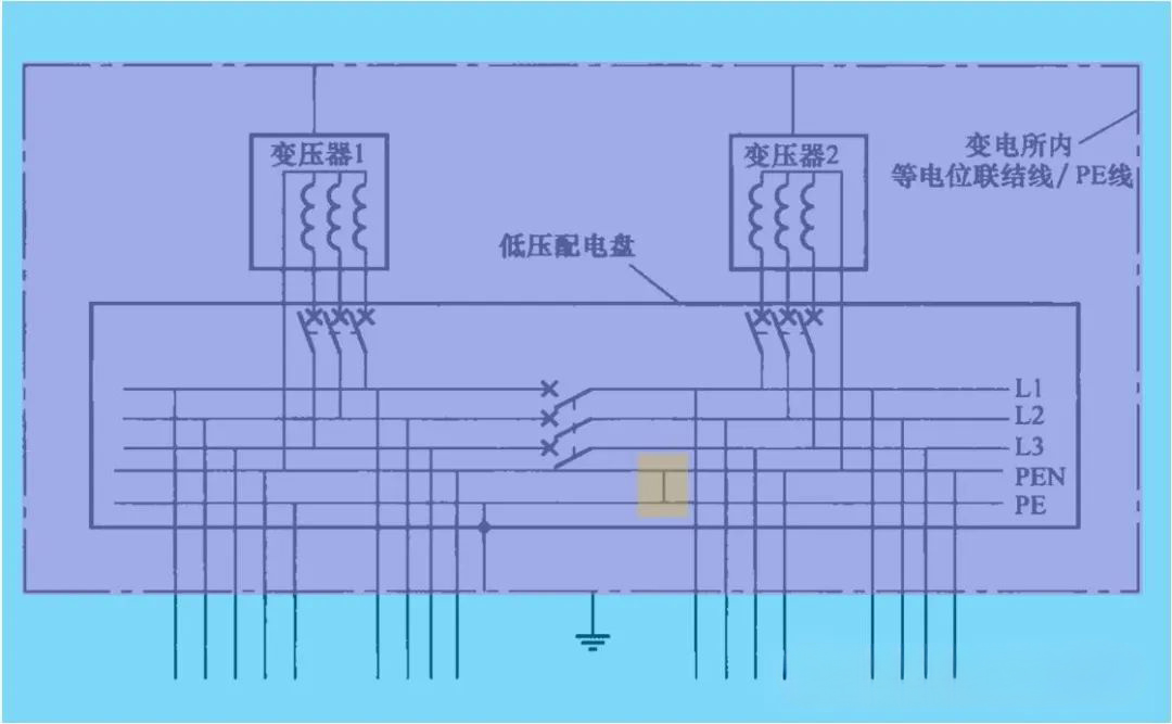 首页-suncitygroup太阳集团官方网站
