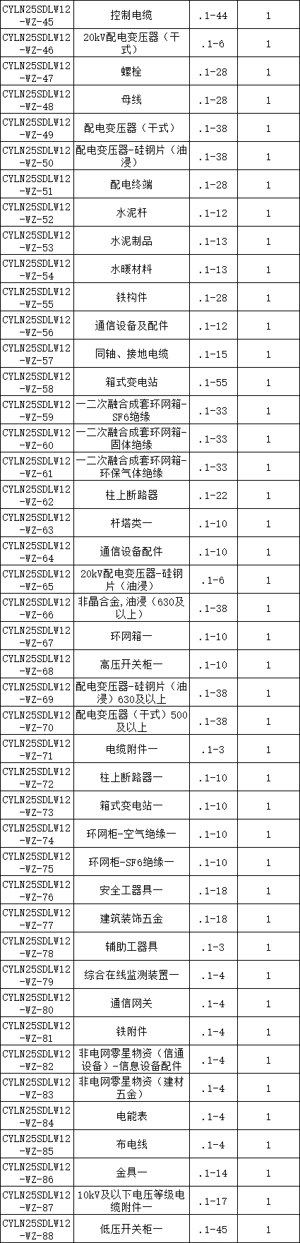 首页-suncitygroup太阳集团官方网站