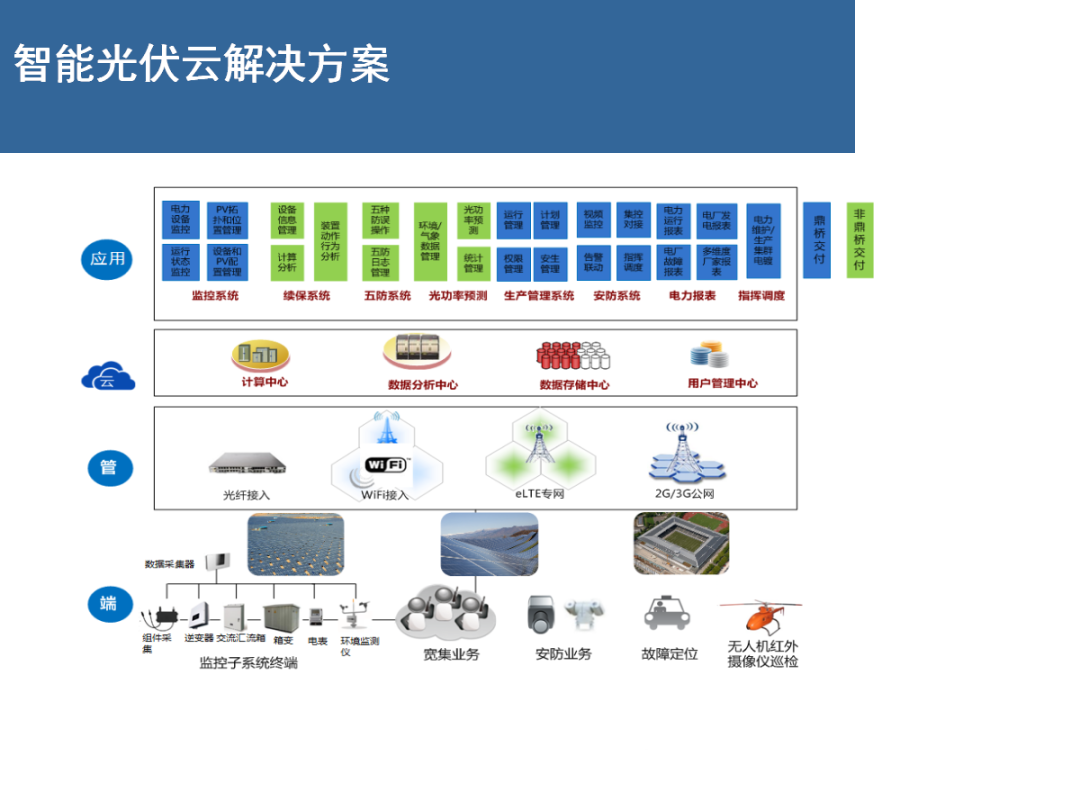 首页-suncitygroup太阳集团官方网站