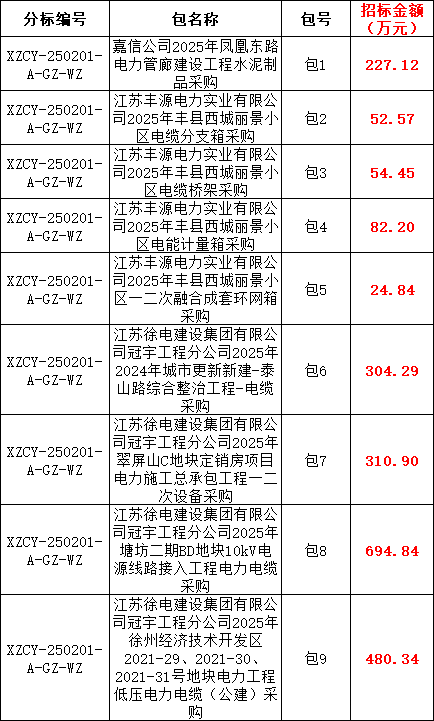 首页-suncitygroup太阳集团官方网站