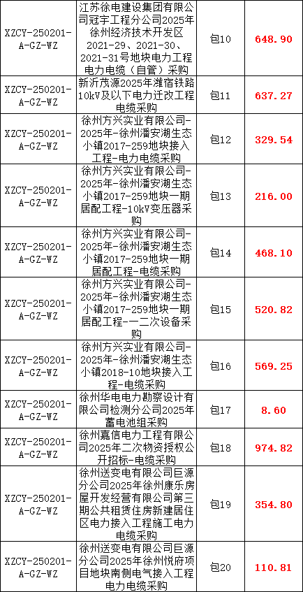 首页-suncitygroup太阳集团官方网站