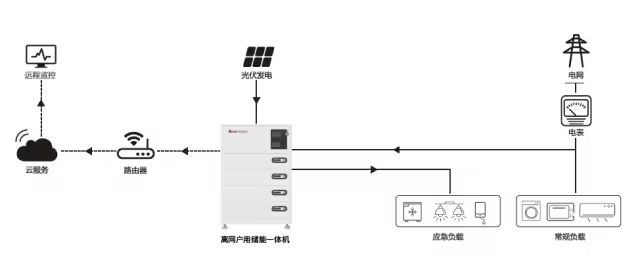 首页-suncitygroup太阳集团官方网站