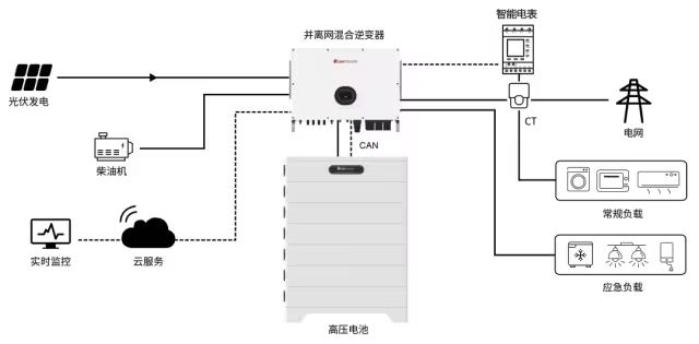 首页-suncitygroup太阳集团官方网站