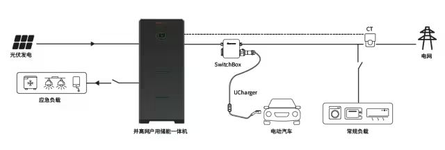 首页-suncitygroup太阳集团官方网站