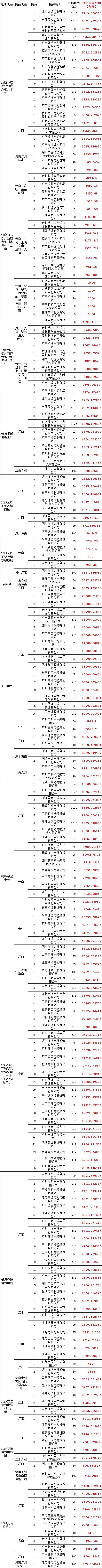 首页-suncitygroup太阳集团官方网站