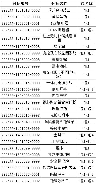首页-suncitygroup太阳集团官方网站