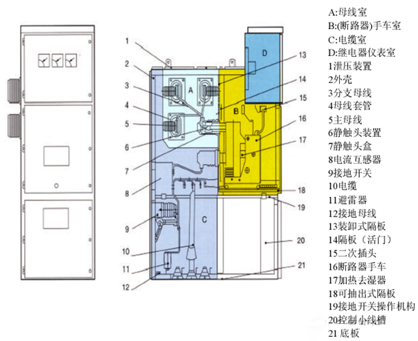 首页-suncitygroup太阳集团官方网站