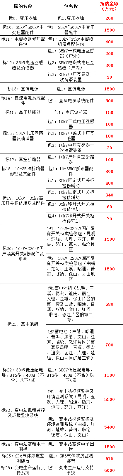首页-suncitygroup太阳集团官方网站