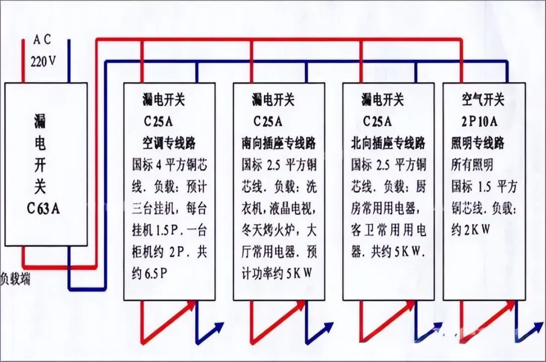 首页-suncitygroup太阳集团官方网站