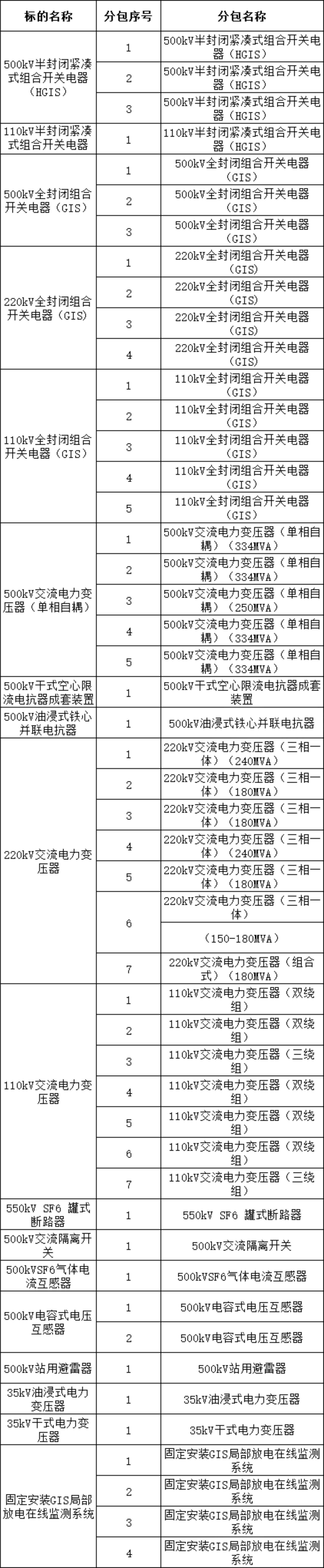 首页-suncitygroup太阳集团官方网站