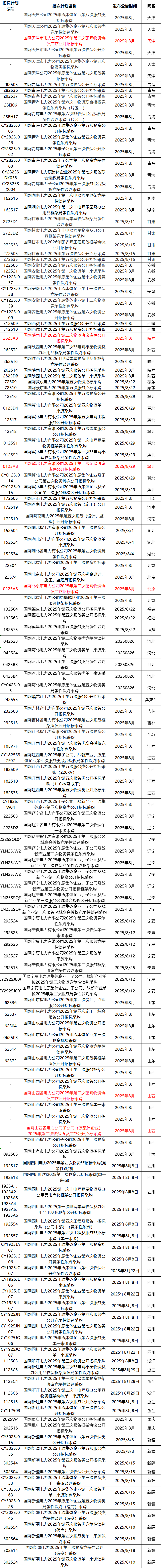 首页-suncitygroup太阳集团官方网站