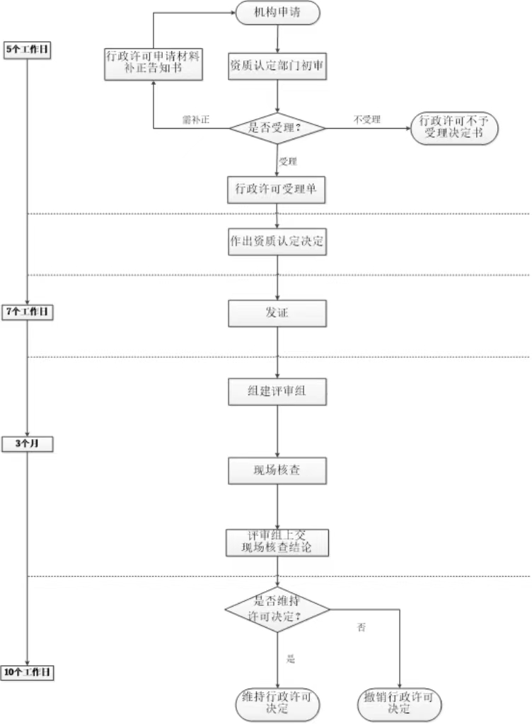 首页-suncitygroup太阳集团官方网站