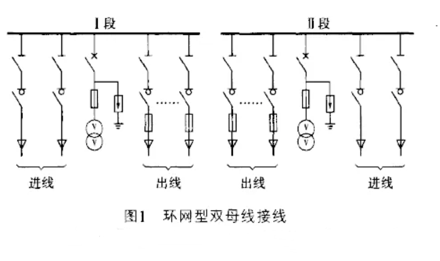首页-suncitygroup太阳集团官方网站