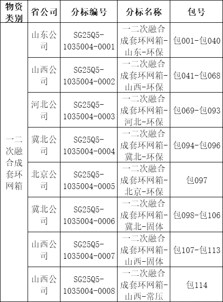 首页-suncitygroup太阳集团官方网站