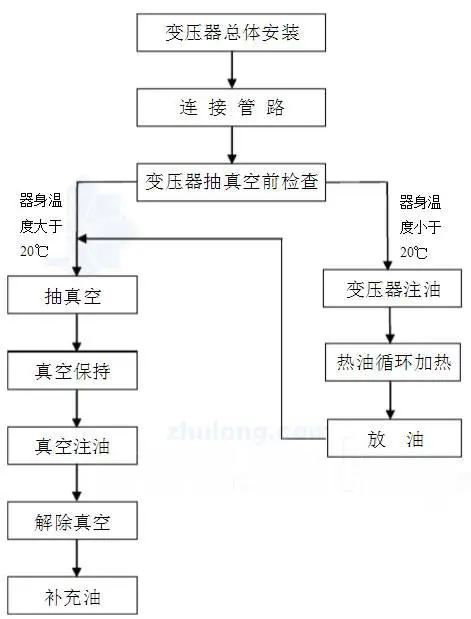 首页-suncitygroup太阳集团官方网站