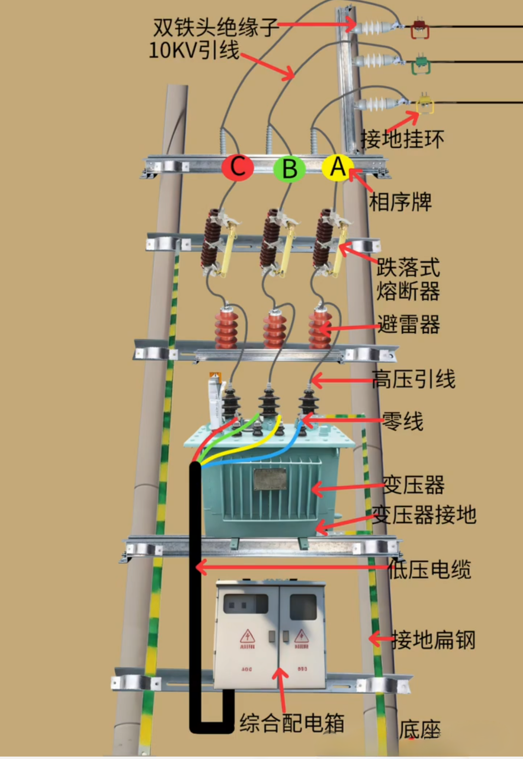 首页-suncitygroup太阳集团官方网站