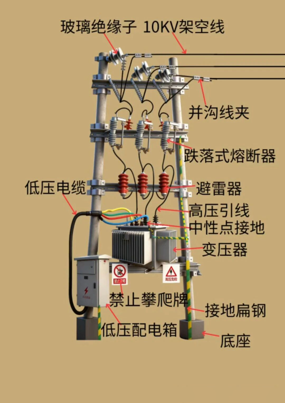 首页-suncitygroup太阳集团官方网站