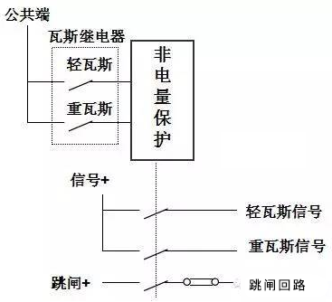 首页-suncitygroup太阳集团官方网站